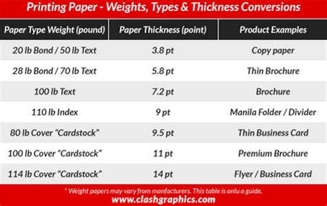 how paper thickness is measured|thickness of standard printer paper.